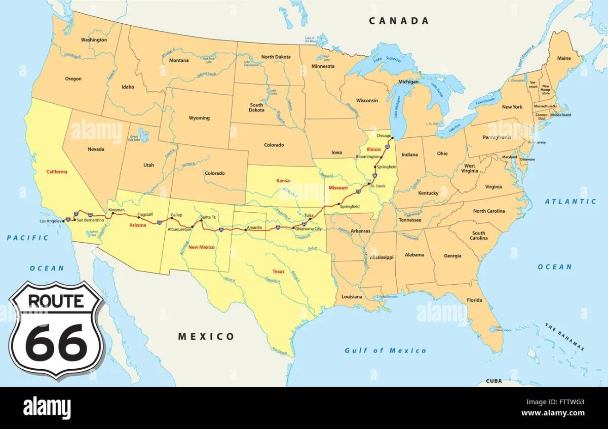 US Route 66